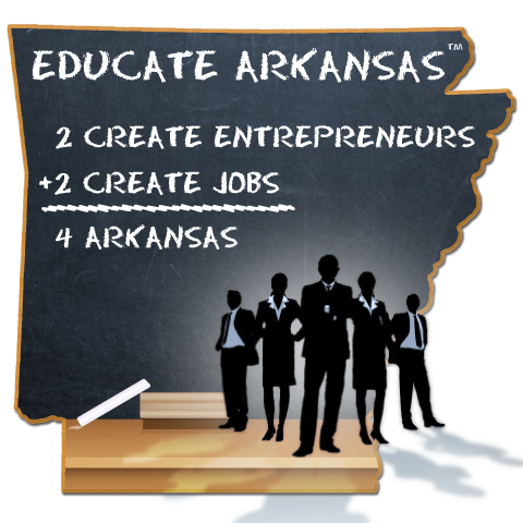 Educate Arkansas: 2 Create Entrepreneurs 2 Create Jobs 4 Arkansas